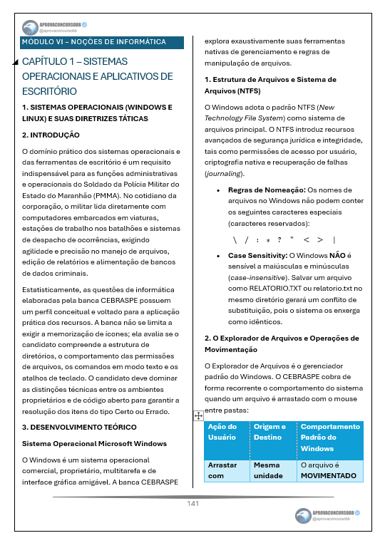 Noções de Informática